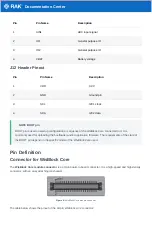 Preview for 14 page of RAK WisBlock RAK19010 Quick Start Manual