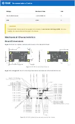 Preview for 27 page of RAK WisBlock RAK19010 Quick Start Manual