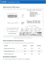 Preview for 28 page of RAK WisBlock RAK19010 Quick Start Manual