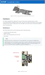 Preview for 7 page of RAK WisBlock RAK19016 Quick Start Manual