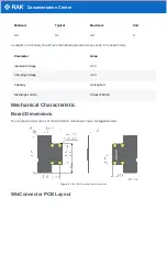 Preview for 10 page of RAK WisBlock RAK19016 Quick Start Manual