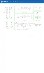 Preview for 12 page of RAK WisBlock RAK19016 Quick Start Manual