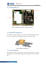 Preview for 4 page of RAK WisCore-LoRa RAK3401 Quick Start Manual