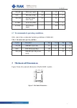 Preview for 8 page of RAK WisCore-LoRa RAK3401 Quick Start Manual