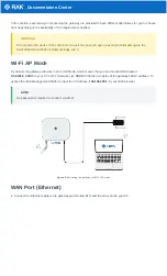 Preview for 4 page of RAK WisGate Edge Lite 2 RAK7268V2 Quick Start Manual