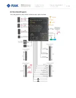 Предварительный просмотр 6 страницы RAK WisLink-Cellular RAK2011 User Manual