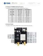 Предварительный просмотр 8 страницы RAK WisLink-Cellular RAK2011 User Manual