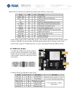 Предварительный просмотр 9 страницы RAK WisLink-Cellular RAK2011 User Manual