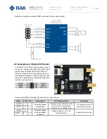 Предварительный просмотр 10 страницы RAK WisLink-Cellular RAK2011 User Manual