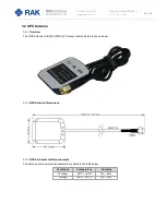 Предварительный просмотр 20 страницы RAK WisLink-Cellular RAK2011 User Manual