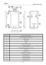 Preview for 9 page of RAKINDA F1MAX Manual