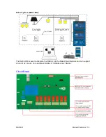 Preview for 2 page of rako RAK4-R Instruction Manual