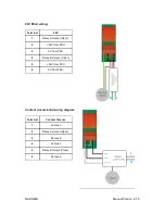 Предварительный просмотр 6 страницы rako RAK8-MB Instruction Manual