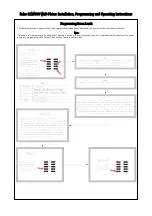 Предварительный просмотр 2 страницы rako RCM100 Installation, Programming And Operating Instructions