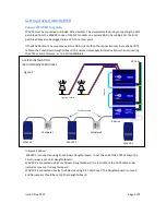 Preview for 2 page of rako WAVFR User Manual