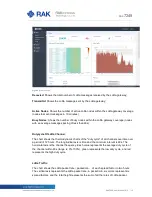 Предварительный просмотр 15 страницы RAKwireless RAK7249 User Manual