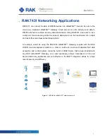 Предварительный просмотр 5 страницы RAKwireless RAK7431 Manual