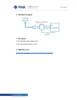 Preview for 7 page of RAKwireless WisDevice RAK72 Series Installation Manual