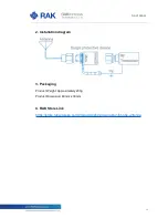 Preview for 10 page of RAKwireless WisDevice RAK72 Series Installation Manual