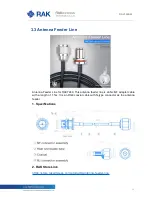 Preview for 11 page of RAKwireless WisDevice RAK72 Series Installation Manual