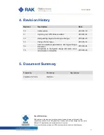 Preview for 14 page of RAKwireless WisDevice RAK72 Series Installation Manual