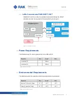 Предварительный просмотр 8 страницы RAKwireless WisDevice RAK7243 User Manual