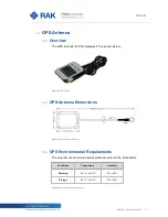 Предварительный просмотр 12 страницы RAKwireless WisDevice RAK7243 User Manual