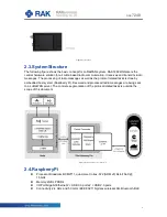 Предварительный просмотр 6 страницы RAKwireless WisGate RAK7248 User Manual