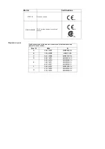 Предварительный просмотр 3 страницы Ralco MTR 221/A Instruction Manual