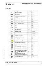 Предварительный просмотр 10 страницы Ralco MTR 221/A Instruction Manual