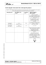 Предварительный просмотр 33 страницы Ralco MTR 221/A Instruction Manual