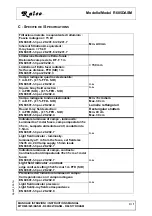 Предварительный просмотр 13 страницы Ralco MTR605/025/DASM Instruction Manual