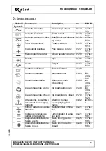 Предварительный просмотр 18 страницы Ralco MTR605/025/DASM Instruction Manual