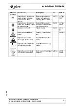 Предварительный просмотр 19 страницы Ralco MTR605/025/DASM Instruction Manual