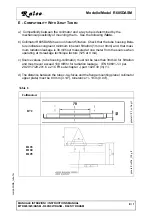 Предварительный просмотр 20 страницы Ralco MTR605/025/DASM Instruction Manual