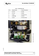 Предварительный просмотр 28 страницы Ralco MTR605/025/DASM Instruction Manual