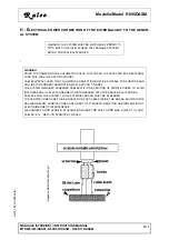 Предварительный просмотр 29 страницы Ralco MTR605/025/DASM Instruction Manual