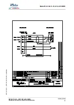 Предварительный просмотр 38 страницы Ralco R 221 ACS DHHS Series Instruction Manual