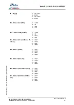 Предварительный просмотр 48 страницы Ralco R 221 ACS DHHS Series Instruction Manual