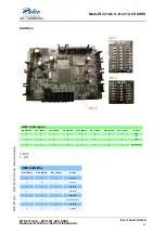 Предварительный просмотр 49 страницы Ralco R 221 ACS DHHS Series Instruction Manual