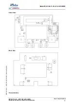 Предварительный просмотр 51 страницы Ralco R 221 ACS DHHS Series Instruction Manual