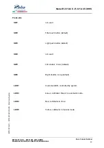 Предварительный просмотр 53 страницы Ralco R 221 ACS DHHS Series Instruction Manual