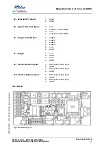 Предварительный просмотр 55 страницы Ralco R 221 ACS DHHS Series Instruction Manual