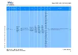 Предварительный просмотр 96 страницы Ralco R 221 ACS DHHS Series Instruction Manual