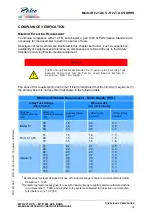 Предварительный просмотр 103 страницы Ralco R 221 ACS DHHS Series Instruction Manual