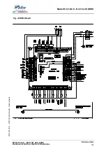 Предварительный просмотр 153 страницы Ralco R 221 ACS DHHS Series Instruction Manual