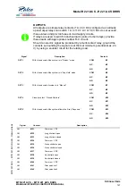 Предварительный просмотр 155 страницы Ralco R 221 ACS DHHS Series Instruction Manual