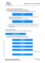 Предварительный просмотр 202 страницы Ralco R 221 ACS DHHS Series Instruction Manual