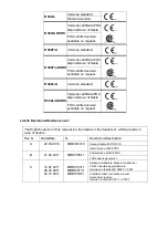 Preview for 2 page of Ralco R 302F/A Instruction Manual