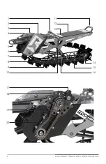 Preview for 10 page of Rale Industries MT120 2022 User Manual